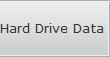 Hard Drive Data Recovery McMinnville Hdd